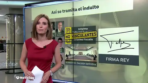 El PP promueve una reforma para impedir los indultos a condenados por rebelión o sedición El PP promueve una reforma para impedir los indultos a condenados por rebelión o sedición