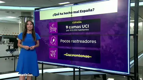 'The Lancet' valora los errores y los aciertos de España en la crisis del coronavirus 'The Lancet' valora los errores y los aciertos de España en la crisis del coronavirus