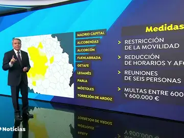 Multas por incumplir el estado de alarma en Madrid: ¿Cuánto hay que pagar y cuándo empiezan a multar? Multas por incumplir el estado de alarma en Madrid: ¿Cuánto hay que pagar y cuándo empiezan a multar?