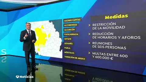 Multas por incumplir el estado de alarma en Madrid: ¿Cuánto hay que pagar y cuándo empiezan a multar? Multas por incumplir el estado de alarma en Madrid: ¿Cuánto hay que pagar y cuándo empiezan a multar?