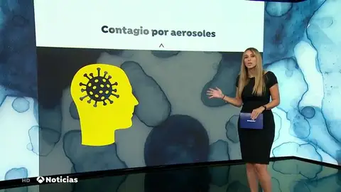 Las tres vías de contagio del coronavirus que se conocen en estos momentos Las tres vías de contagio del coronavirus que se conocen en estos momentos