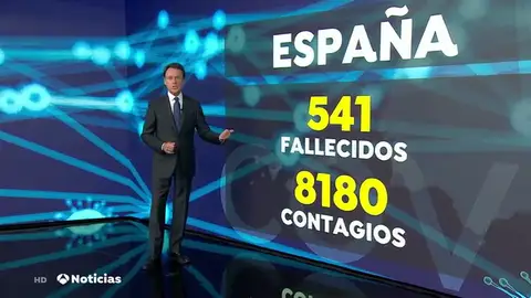 La semana se salda con 541 muertos con coronavirus y casi 8.200 contagios diarios La semana se salda con 541 muertos con coronavirus y casi 8.200 contagios diarios