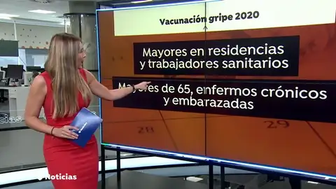 nueva vacuna nueva vacuna