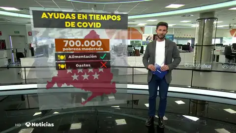 Ayuda Ayuda