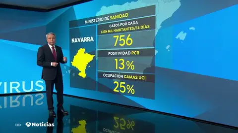 NAVARRA NAVARRA