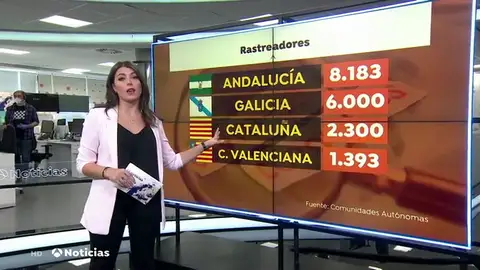 NUEVArastreadores NUEVArastreadores