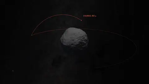 Los últimos descubrimientos del asteroide Bennu antes de comenzar la misión para recoger muestras Los últimos descubrimientos del asteroide Bennu antes de comenzar la misión para recoger muestras