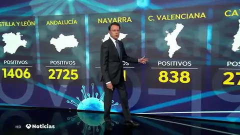REEMPLAZO España bate nuevo máximo de contagios de coronavirus en un solo día REEMPLAZO España bate nuevo máximo de contagios de coronavirus en un solo día