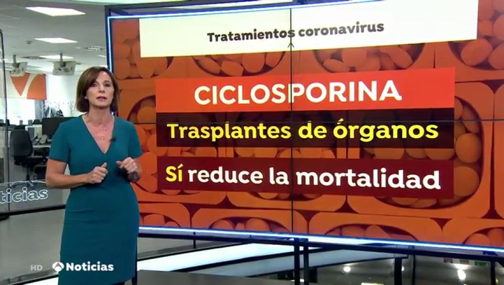 La ciclosporina, el inmunodepresor barato que reduce la mortalidad por coronavirus