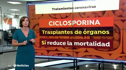 La ciclosporina, el inmunodepresor barato que reduce la mortalidad por coronavirus La ciclosporina, el inmunodepresor barato que reduce la mortalidad por coronavirus