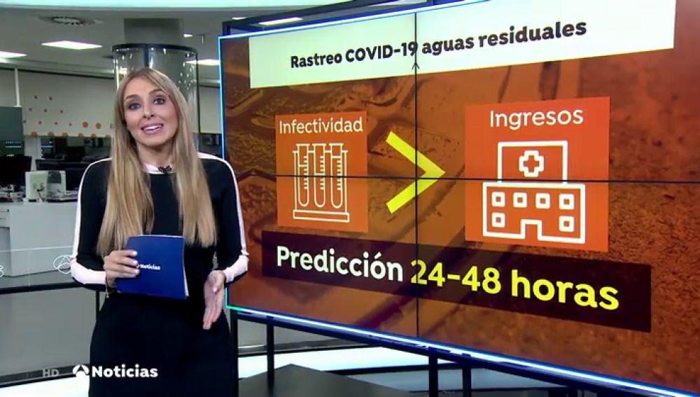  Canarias rastrea el coronavirus en sus aguas residuales, una técnica clave para detectar casos asintomáticos
