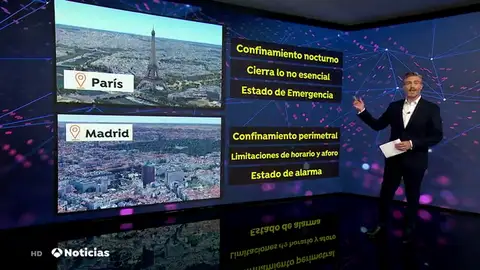 ¿Se puede decretar un toque de queda en España contra el coronavirus? ¿Se puede decretar un toque de queda en España contra el coronavirus?