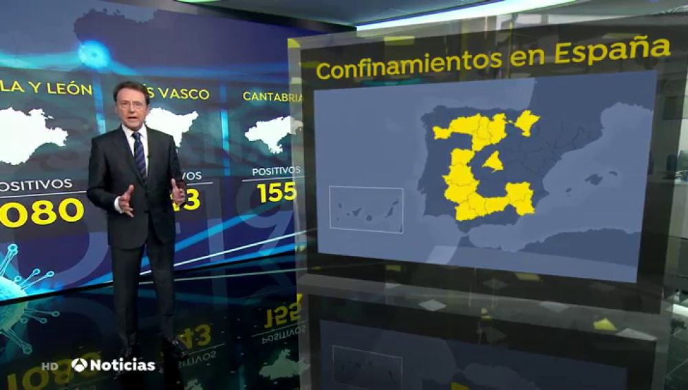 Sigue el aumento de contagios en España a pesar de que 58 localidades tienen confinamiento perimetral
