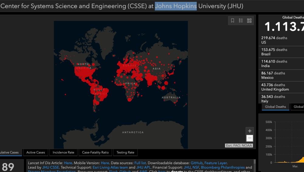 Imagen del mapa de la Universidad Johns Hopkins el lunes 19 de octubre