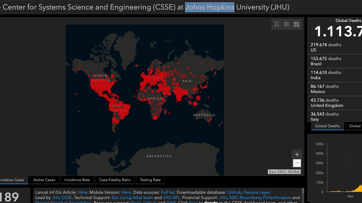 Imagen del mapa de la Universidad Johns Hopkins el lunes 19 de octubre Imagen del mapa de la Universidad Johns Hopkins el lunes 19 de octubre