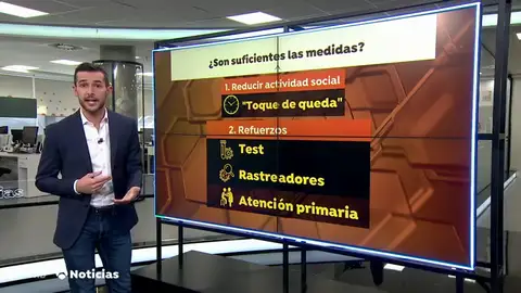 expertos expertos