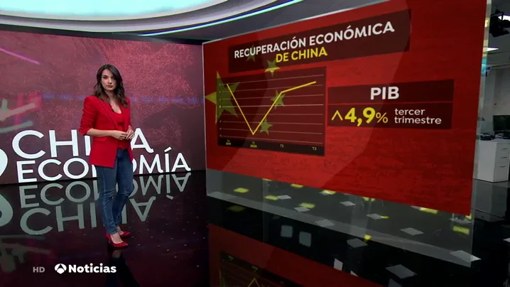 La econom&iacute;a china vuelve a crecer tras controlar la pandemia de coronavirus y su PIB crece un 4,9%