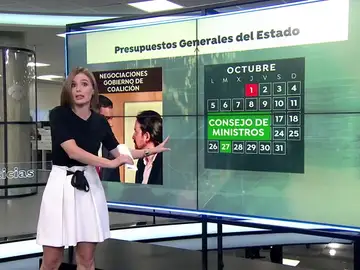 Ante otra "semana decisiva" para la presentación de los Presupuestos Generales del Estado Ante otra "semana decisiva" para la presentación de los Presupuestos Generales del Estado