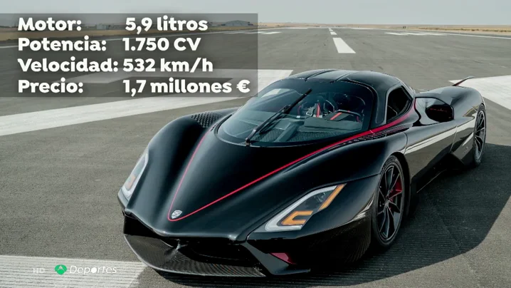 El SSC Tuatara bate el récord del mundo de velocidad con un coche de calle, 532 km/h El SSC Tuatara bate el récord del mundo de velocidad con un coche de calle, 532 km/h