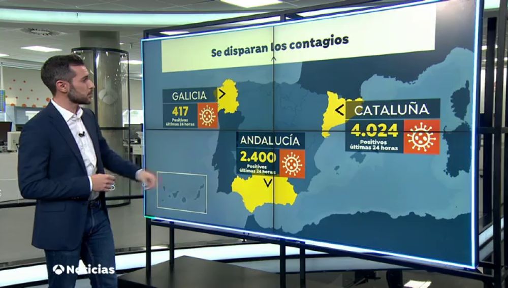 Mal dato en comunidades como Galicia y Cataluña que baten récord de contagios de coronavirus 