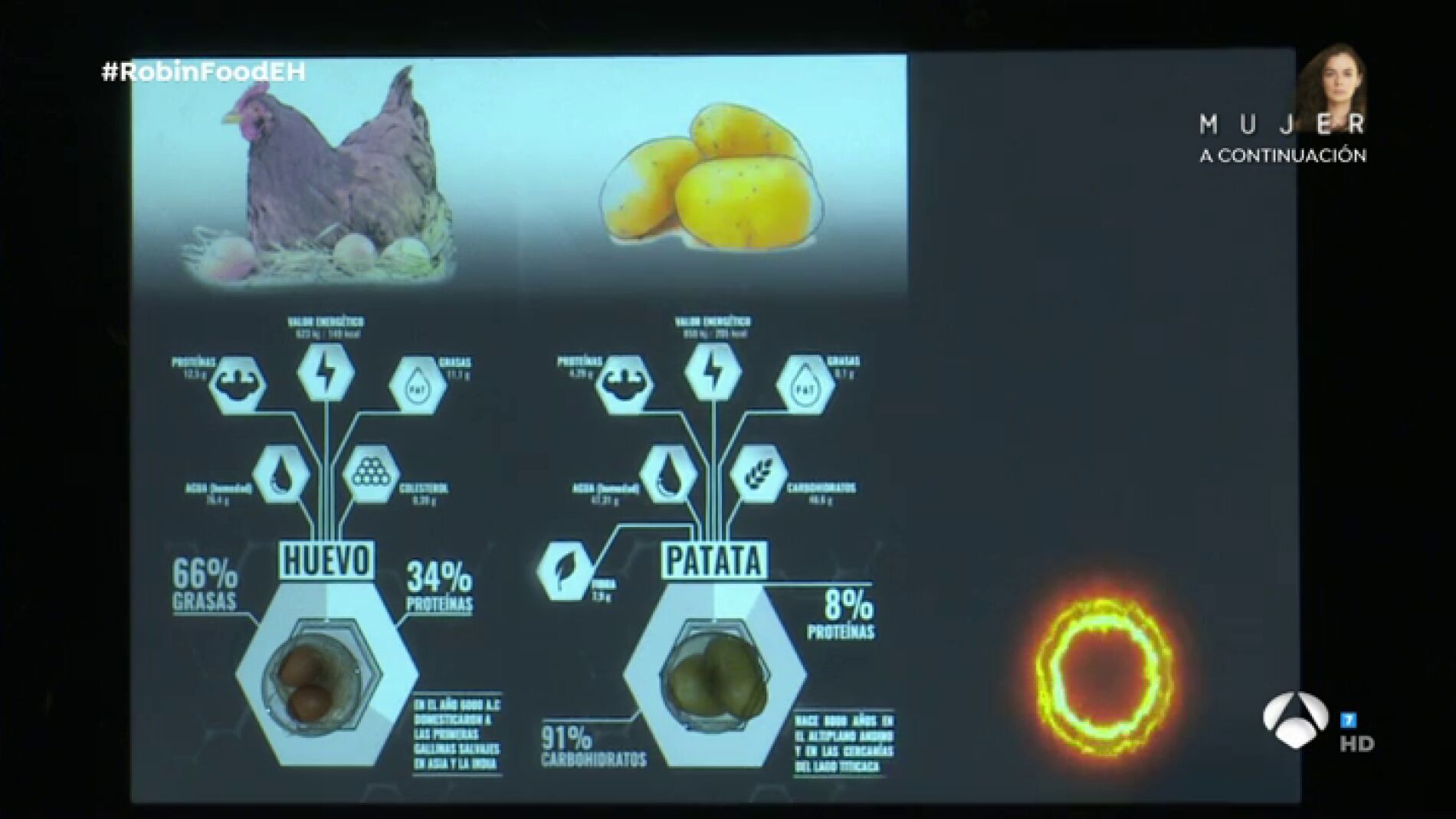ciencia