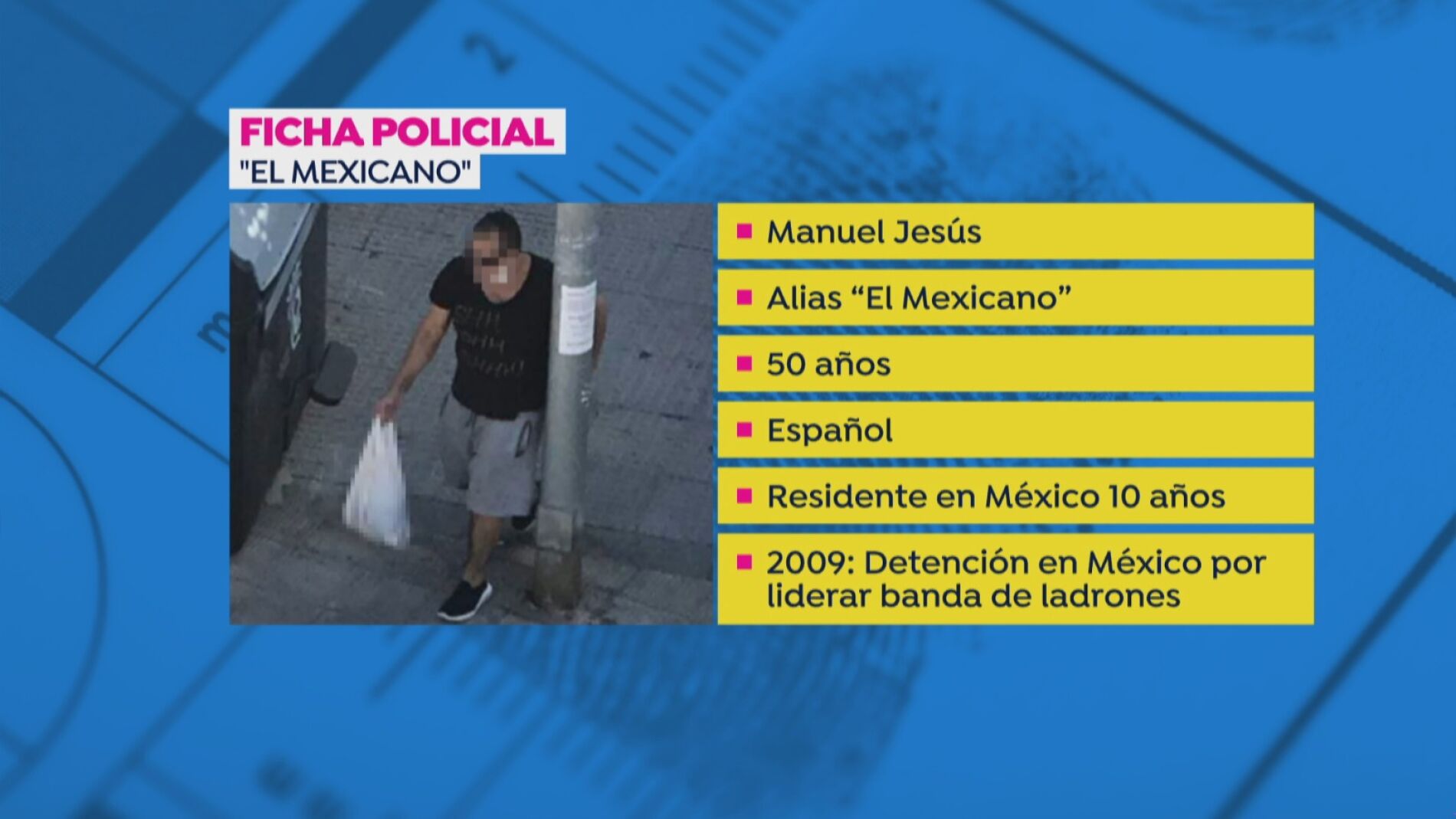 Macabra escena en Huelva