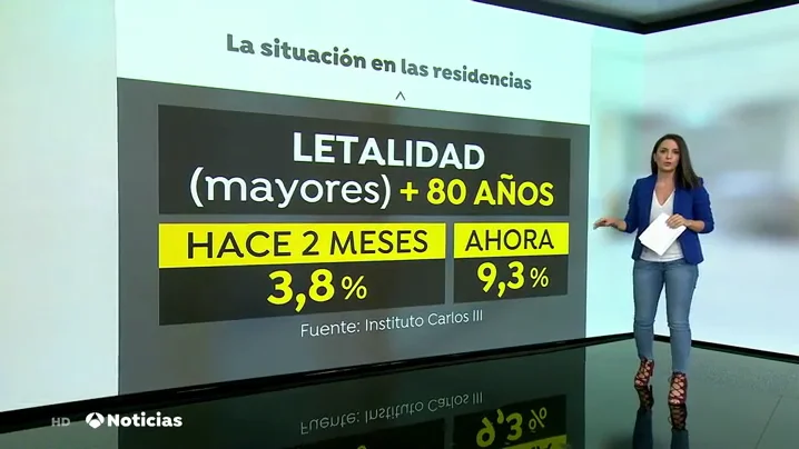 RESIDENCIAS