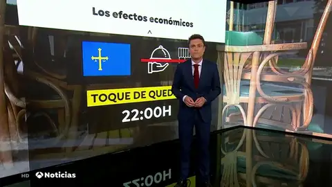 Los hoteles se pasan al alquiler por meses de sus habitaciones y apartamentos ante la crisis por el coronavirus Los hoteles se pasan al alquiler por meses de sus habitaciones y apartamentos ante la crisis por el coronavirus
