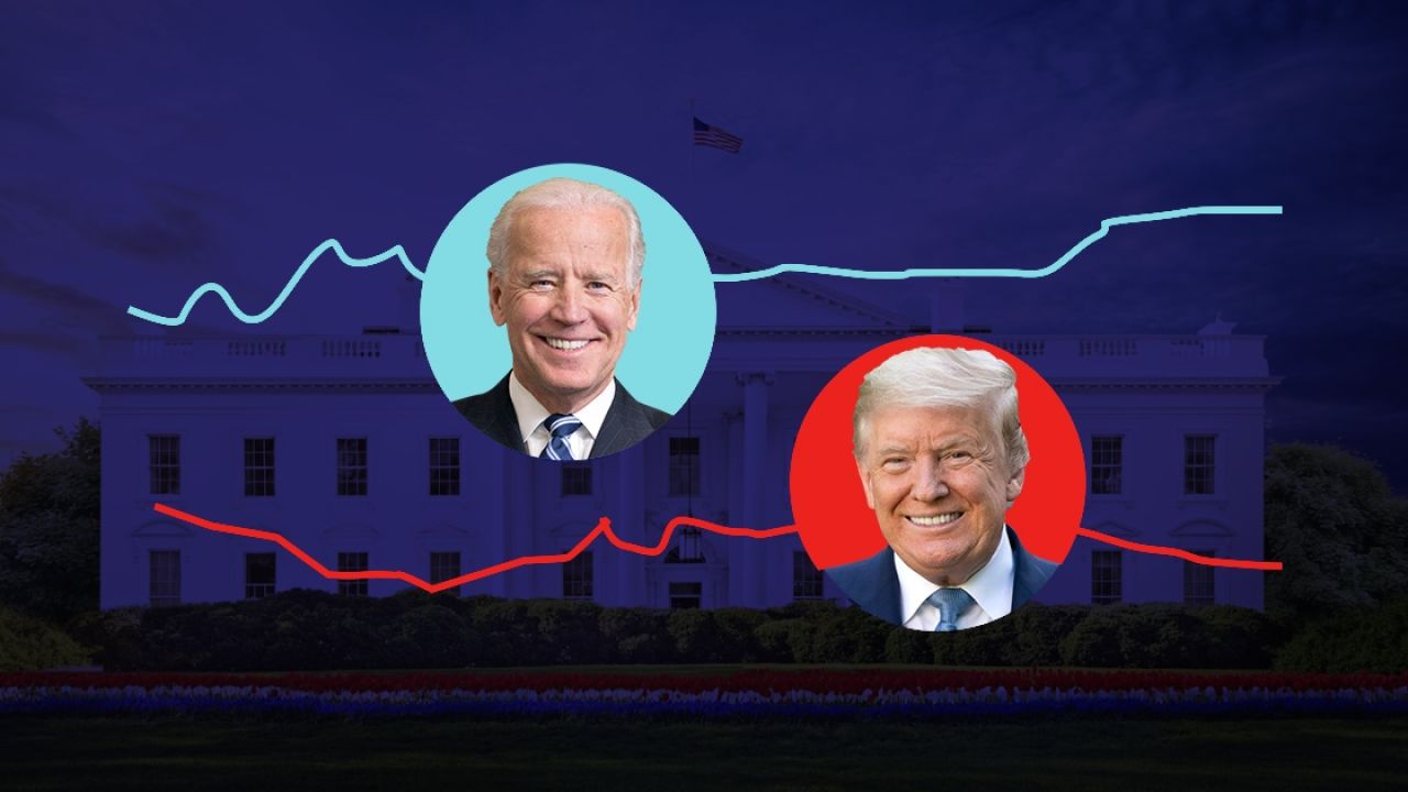 Encuestas Elecciones Estados Unidos 2020: ¿Donald Trump o Joe Biden?