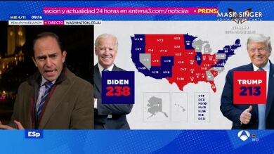 José Ángel Abad, sobre las Elecciones EEUU 2020: 