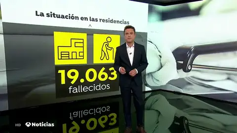 NUEVA RESIDENCIAS NUEVA RESIDENCIAS