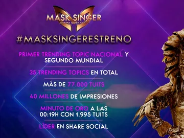 Mask Singer redes sociales Mask Singer redes sociales