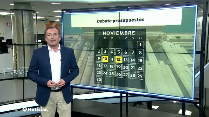 pantalla novo