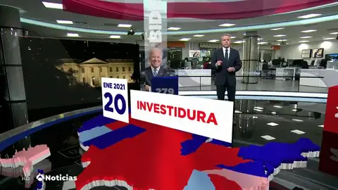 Las fechas clave del traspaso de poder de Donald Trump al nuevo presidente Joe Biden tras las elecciones en EEUU Las fechas clave del traspaso de poder de Donald Trump al nuevo presidente Joe Biden tras las elecciones en EEUU