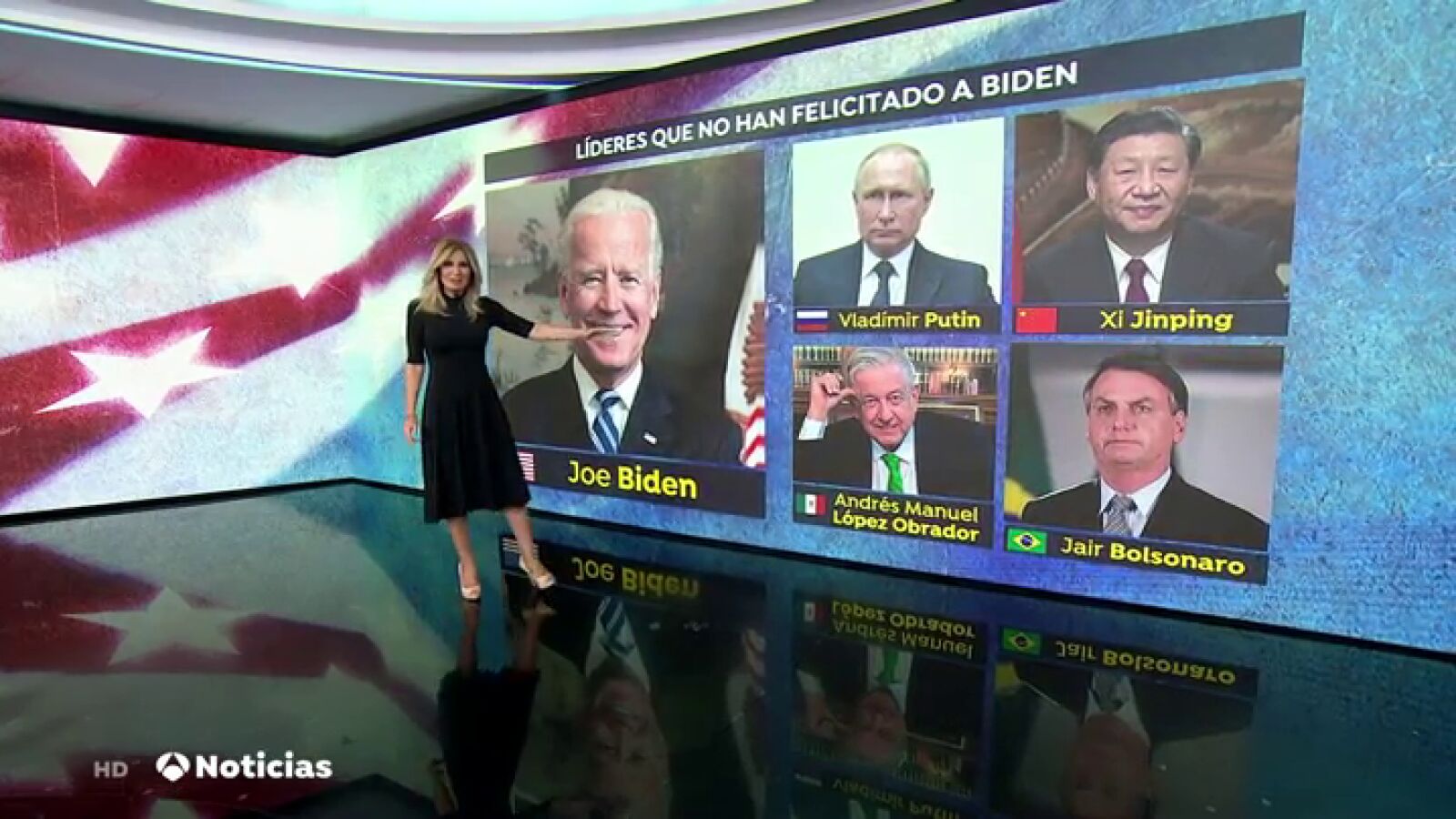 ¿Qué presidentes aún no han felicitado a Joe Biden tras ganar las elecciones de Estados Unidos?