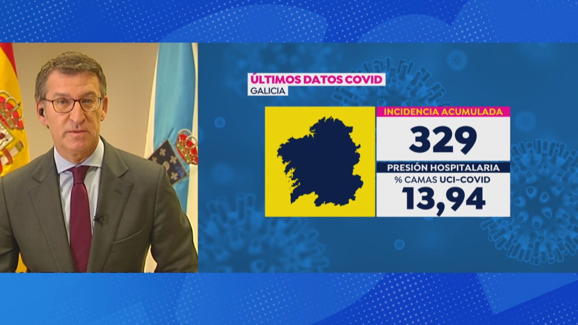 N&uacute;&ntilde;ez Feijoo