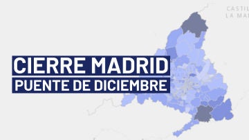 Confinamiento Madrid