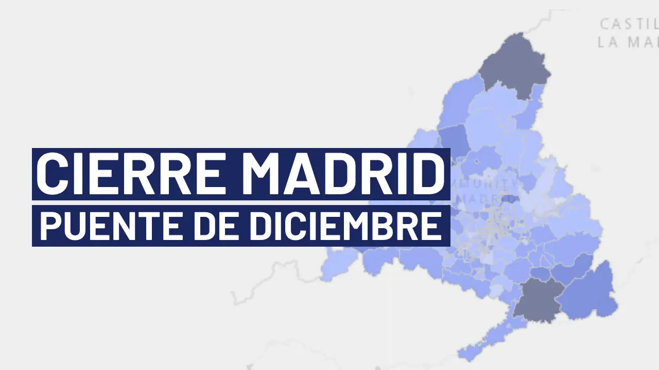 Confinamiento Madrid Confinamiento Madrid