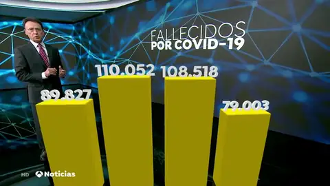 DATOS + FALSOS ANDALUCÍA, GALICIA + BURGOS - NUEVA DATOS + FALSOS ANDALUCÍA, GALICIA + BURGOS - NUEVA