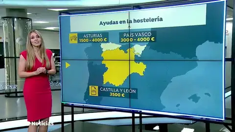 AYUDAS CCAA NUEVA AYUDAS CCAA NUEVA