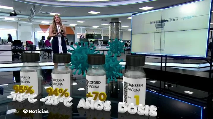 &iquest;Cu&aacute;les son las ventajas de cada vacuna contra el coronavirus?