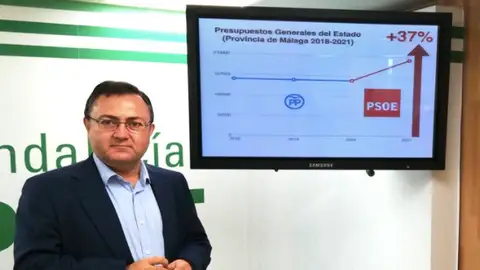 Un senador socialista llama "pijos" a los defensores de la enseñanza concertada Un senador socialista llama "pijos" a los defensores de la enseñanza concertada
