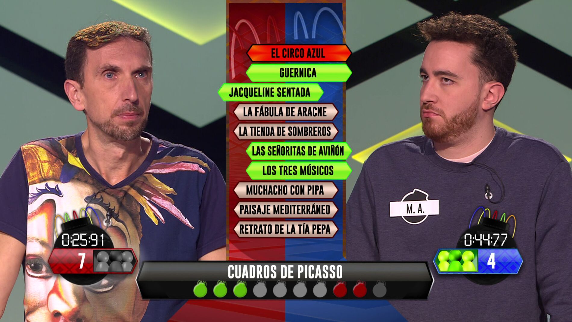 Los cuadros de Picasso son el h&aacute;ndicap de M. A., de &lsquo;Los dispersos&rsquo;, que le suponen la derrota 