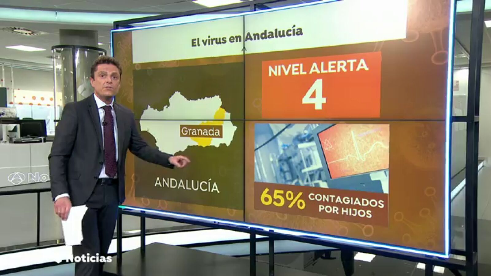 El 65% de los ingresados por coronavirus en las UCI de Granada fueron contagiados por sus hijos 