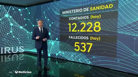 EXPERTO DATOS EXPERTO DATOS