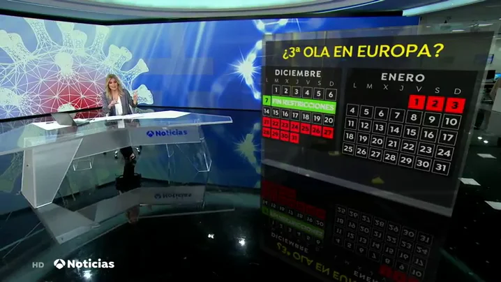 Europa advierte de que levantar las restricciones tras el puente de diciembre supondr&iacute;a la llegada de la tercera ola en Navidad 