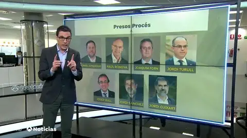 El Tribunal Supremo estudia el jueves el tercer grado de los presos del 'procés' El Tribunal Supremo estudia el jueves el tercer grado de los presos del 'procés'