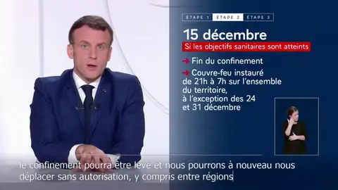 Macron ofrece el final del confinamiento en Francia a mediados de diciembre si bajan los casos de coronavirus Macron ofrece el final del confinamiento en Francia a mediados de diciembre si bajan los casos de coronavirus