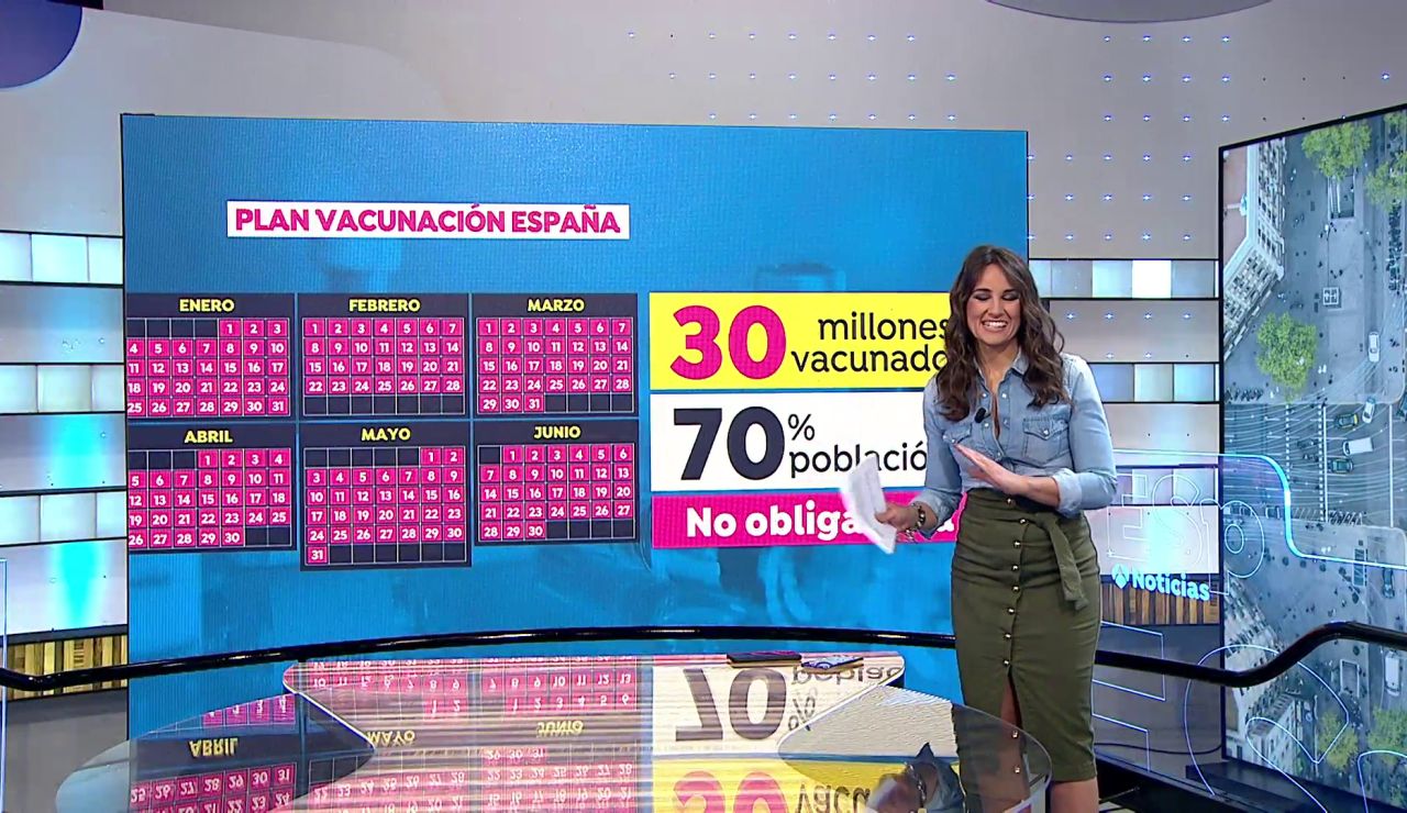 Calendario de vacunación Calendario de vacunación