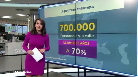 El Parlamento europeo pide medidas a la UE para que no haya personas sin hogar en 2030 El Parlamento europeo pide medidas a la UE para que no haya personas sin hogar en 2030